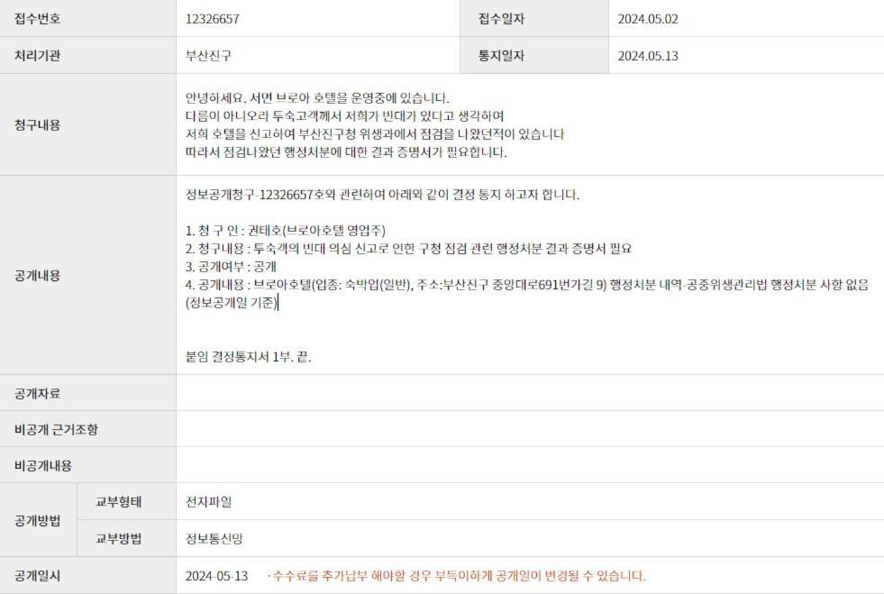 Busan Seomyeon Broa Hotel Ngoại thất bức ảnh